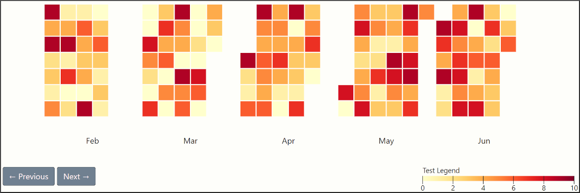 _images/cal_heatmap_light.png